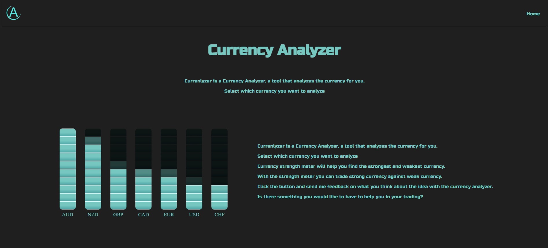 currenlyzer status 22.10.2024